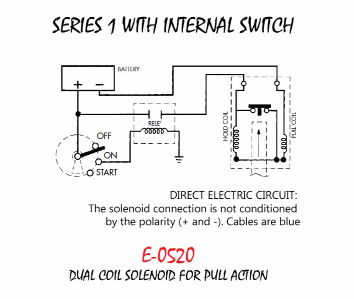 STOPRELAIS / MAGNEET 24 VOLT - Afbeelding 2