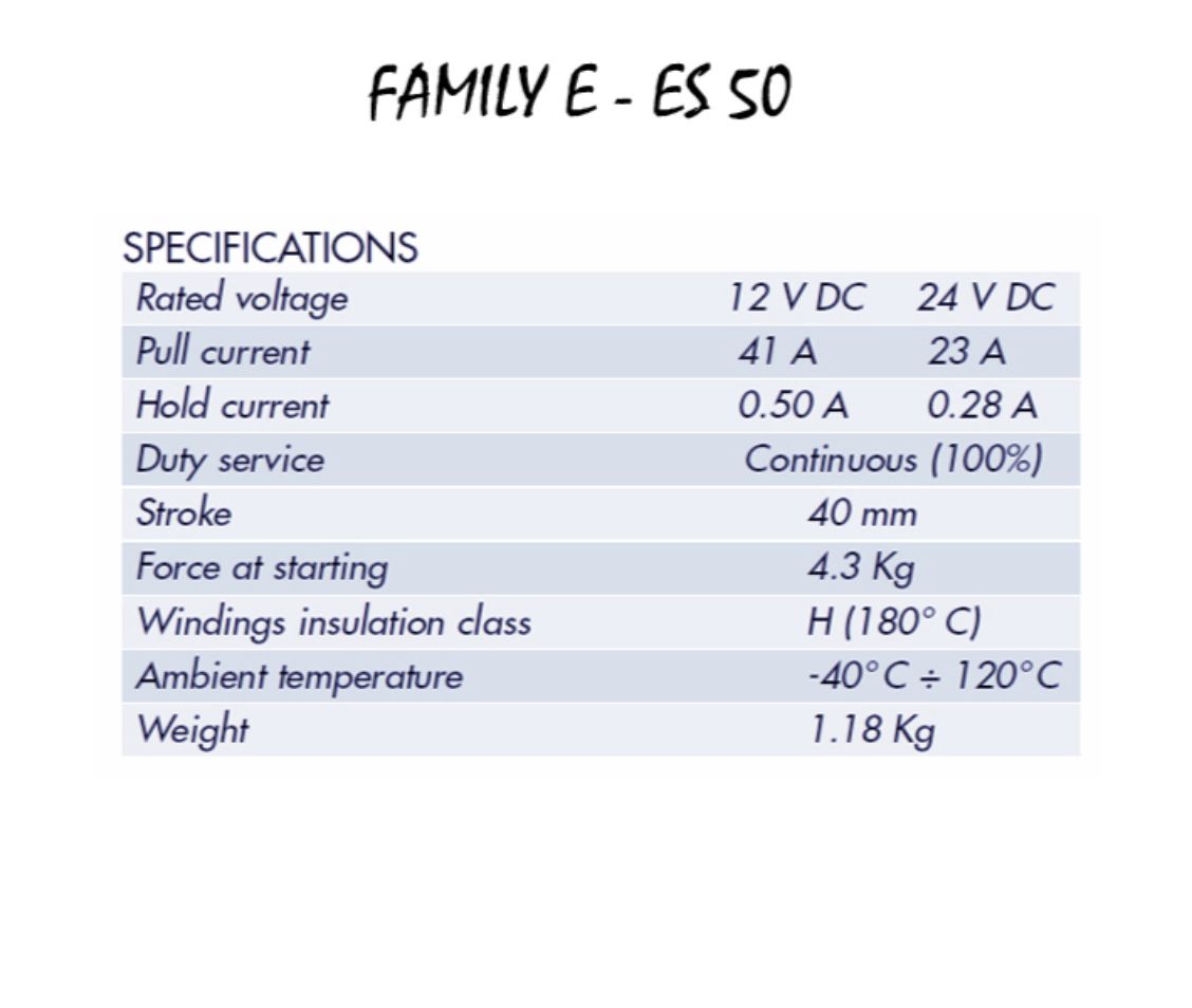 STOPRELAIS / MAGNEET 24 VOLT - Afbeelding 4