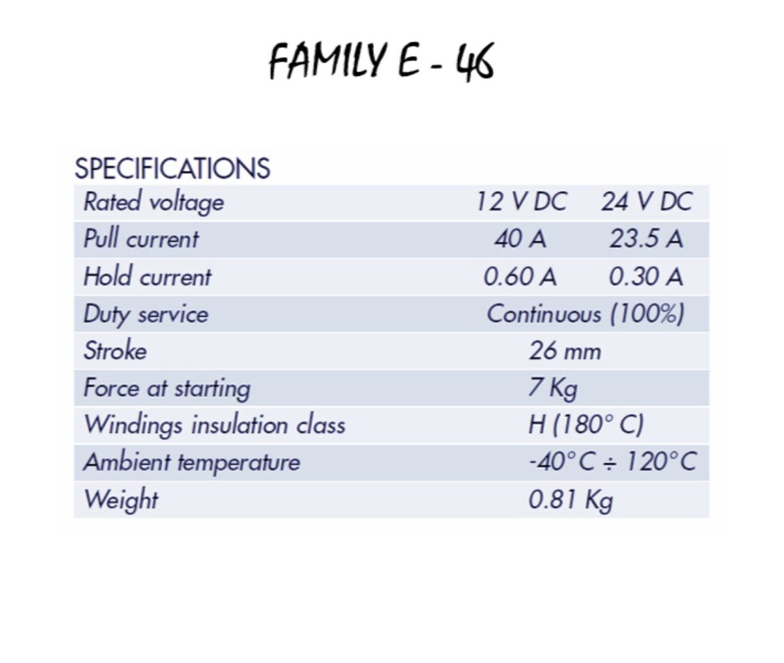 STOPRELAIS / MAGNEET 12 VOLT - Afbeelding 4